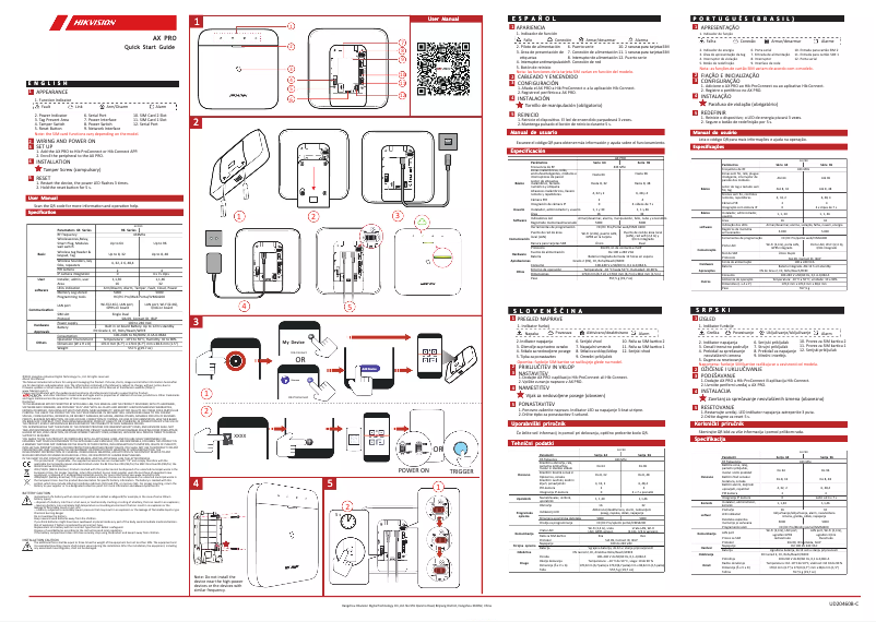 Page 1 of the manual Quick Start Guide Hikvision DS-PWA64-Kit-WB