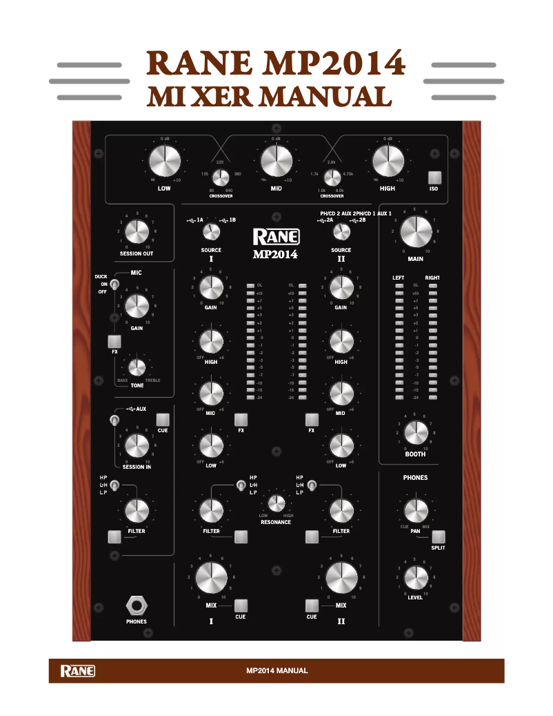 Page 1 of the manual User Manual Rane MP2014