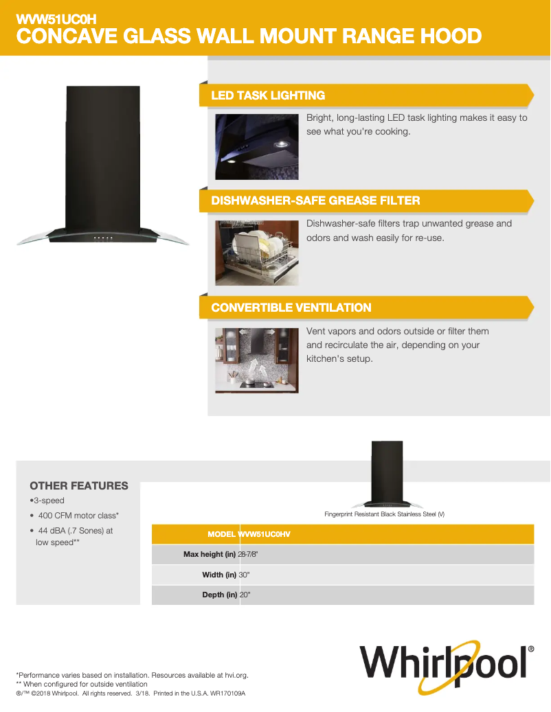 Page 1 of the manual Technical Sheet Whirlpool WVW51UC0HV
