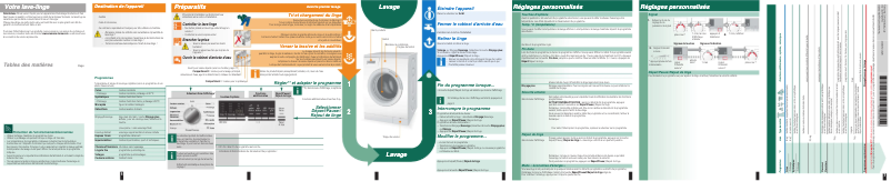 First page image of the manual for WM14S485FF