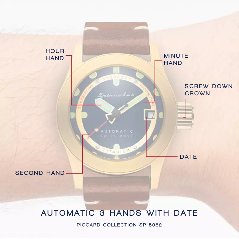 First page image of the manual for Piccard SP-5082-02