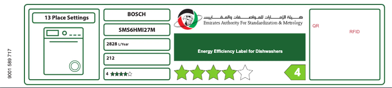 First page image of the manual for SMS6HMI27M