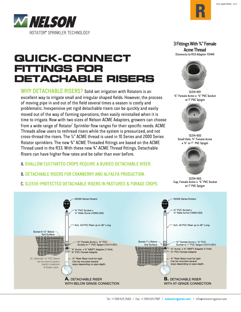 First page image of the manual for R33