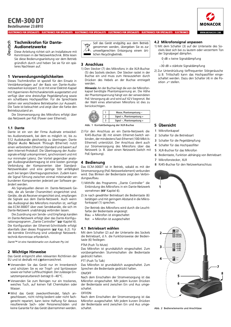 Page 1 of the manual User Manual Monacor ECM-300DT
