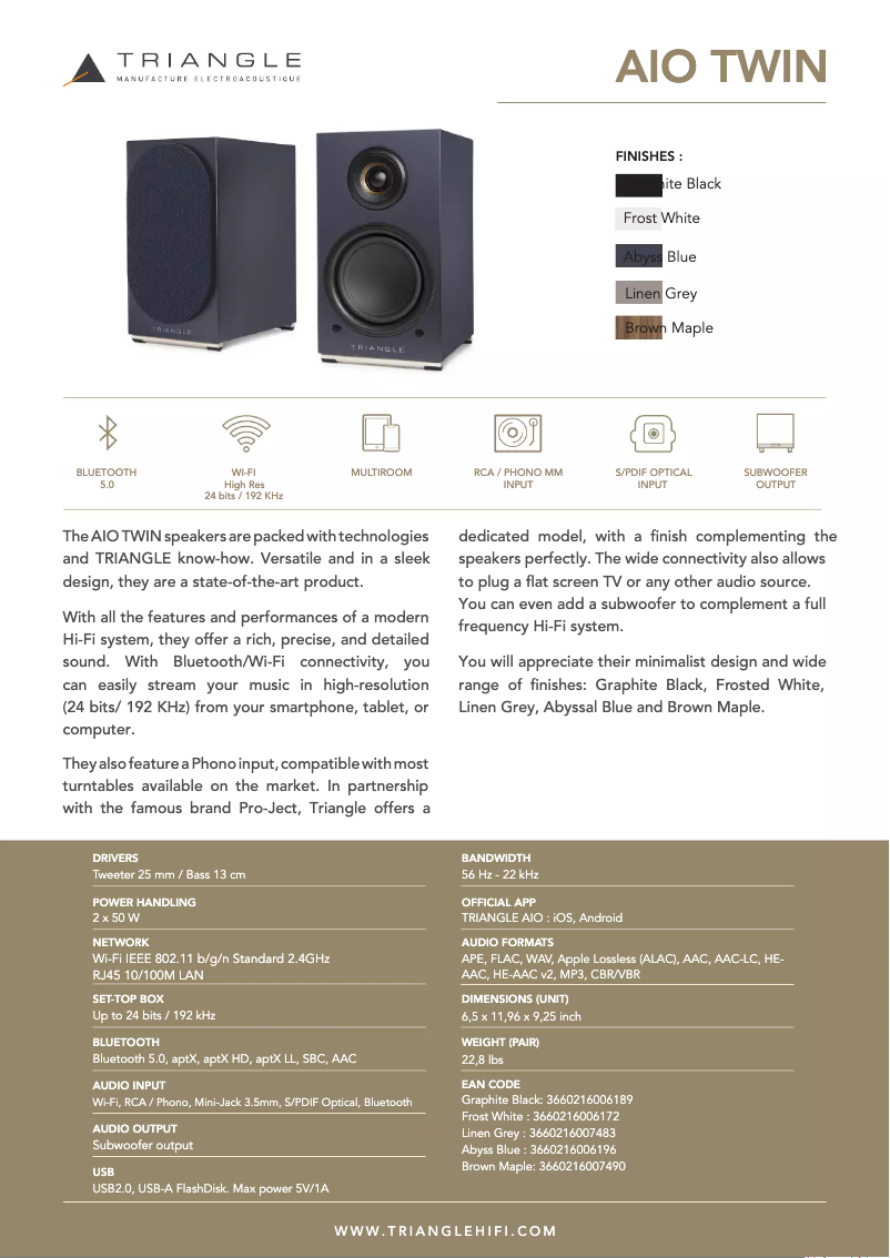 First page image of the manual for AIO TWIN