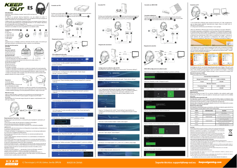 Page 1 of the manual User Manual KeepOut HXAIR