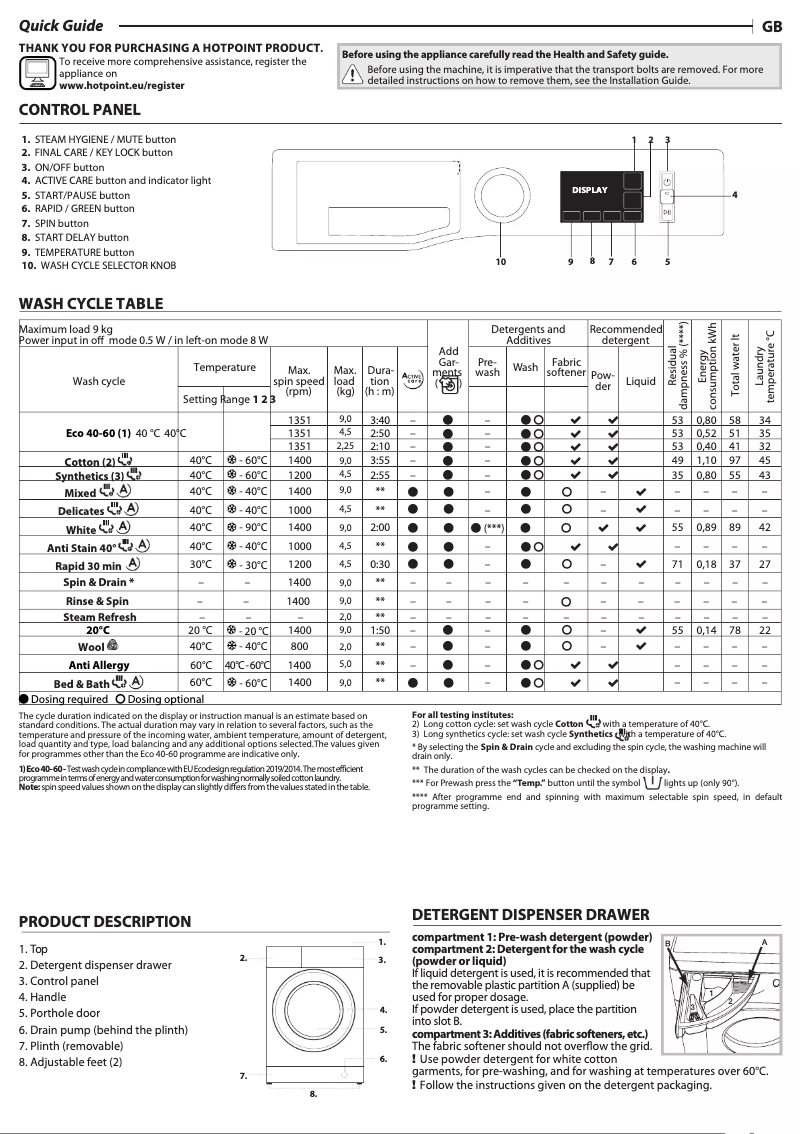 First page image of the manual for NM11 945 WC A UK N