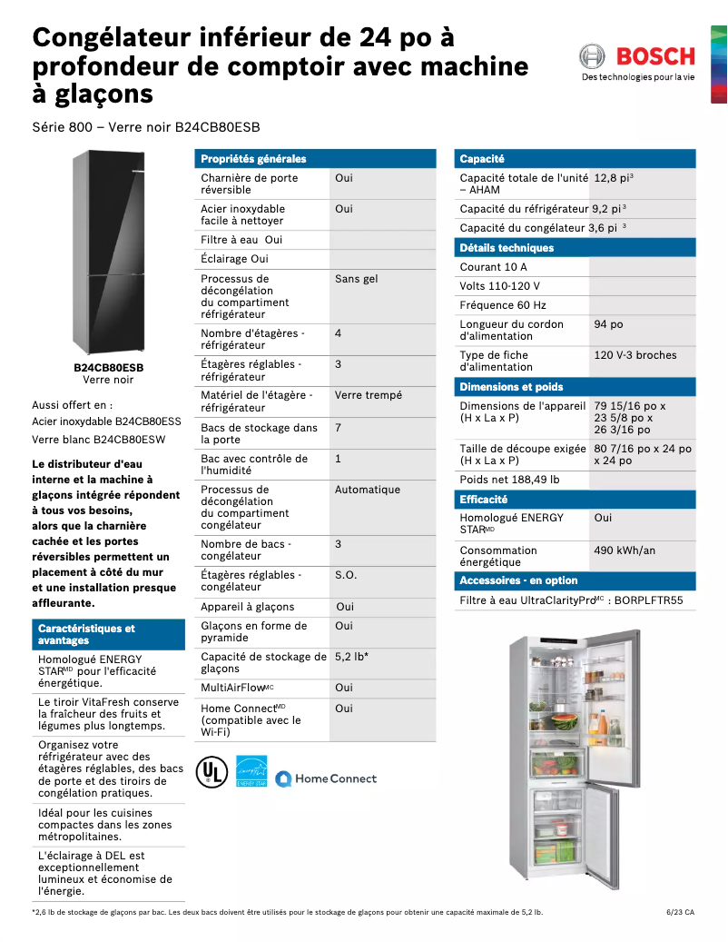 Page 1 of the manual Technical Sheet Bosch B24CB80ESB