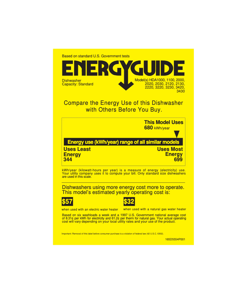 Page 1 of the manual Energy Label Hotpoint HDA3420ZBB