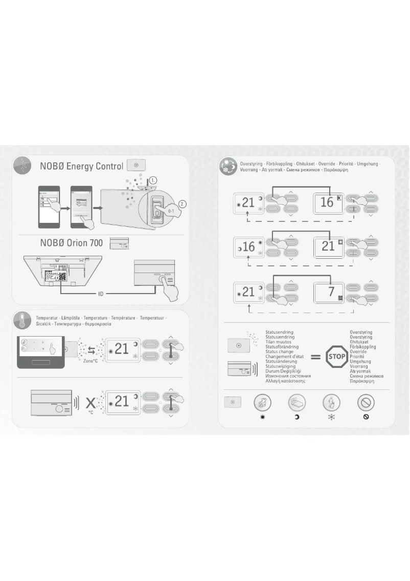 Page 1 of the manual User Manual Nobo NCU-2R