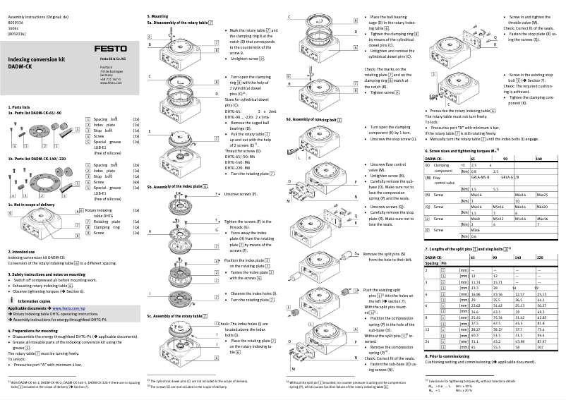 First page image of the manual for DADM-CK-90-2
