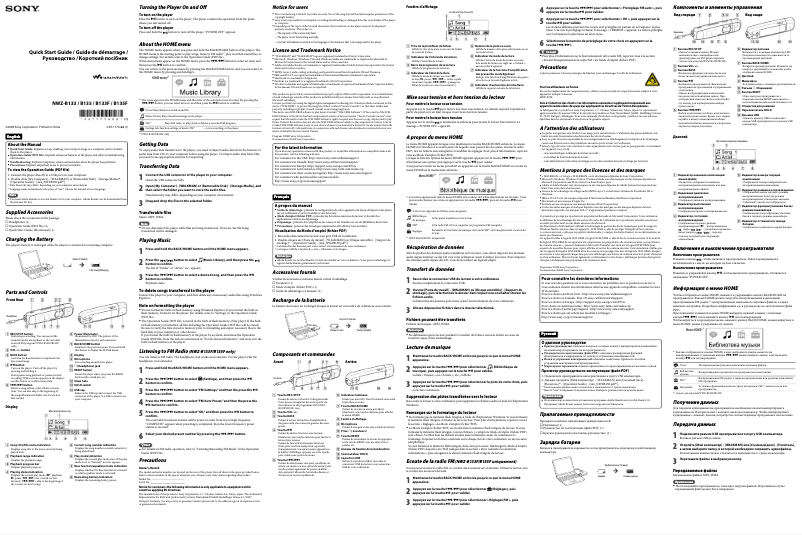Page 1 of the manual User Manual Sony NWZ-B133F