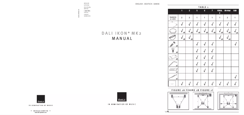 First page image of the manual for IKON MK2