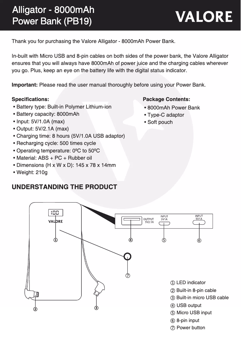 Page 1 of the manual User Manual Valore PB19