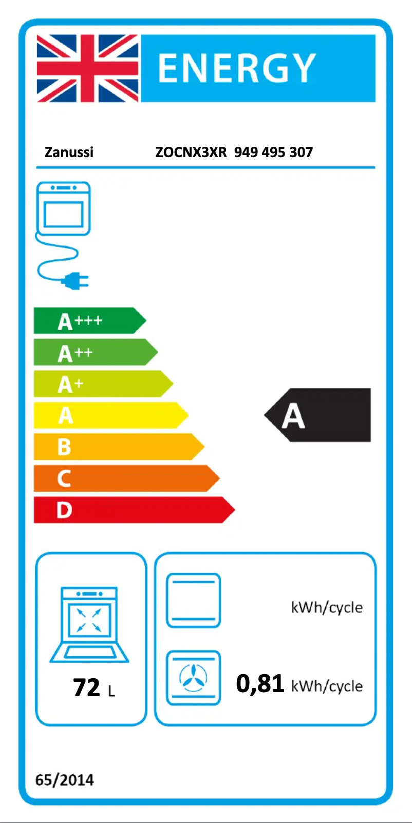 First page image of the manual for ZOCNX3XR