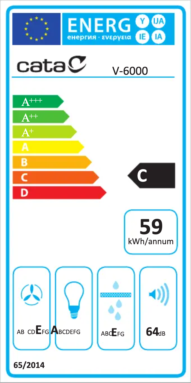 Page 1 of the manual Energy Label CATA V -X