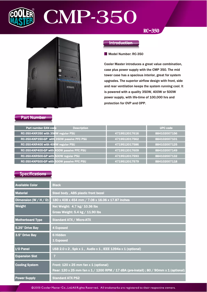 First page image of the manual for Elite 350