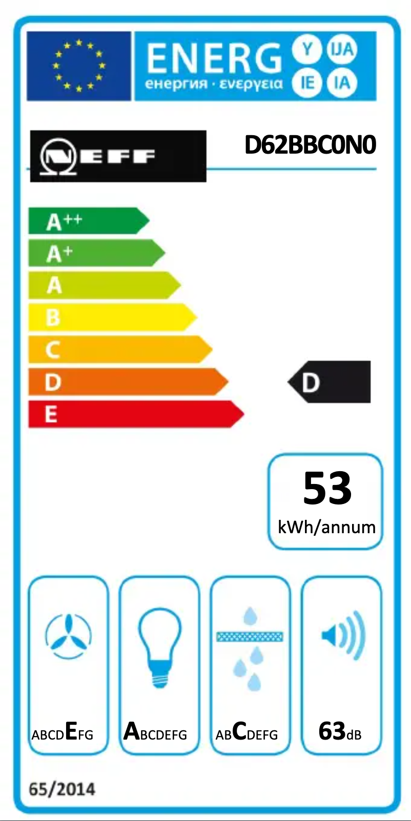 Page 1 of the manual User Manual Neff DBBC620N