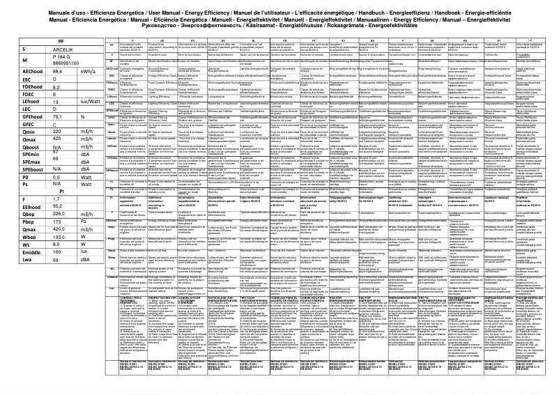 Page 1 of the manual Technical Sheet Arçelik P 184 G