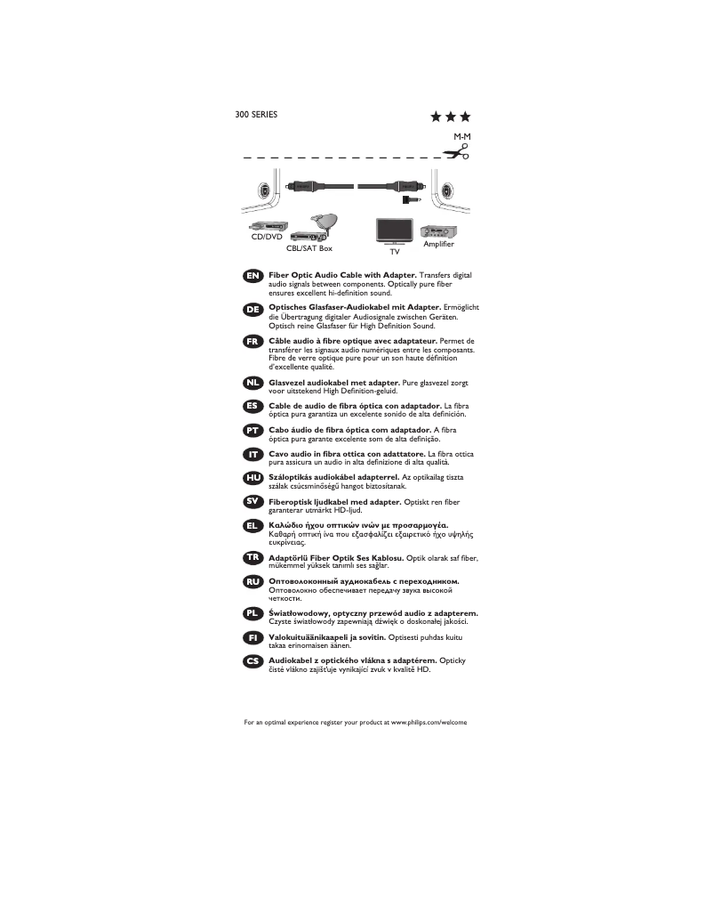 First page image of the manual for SWA7302S