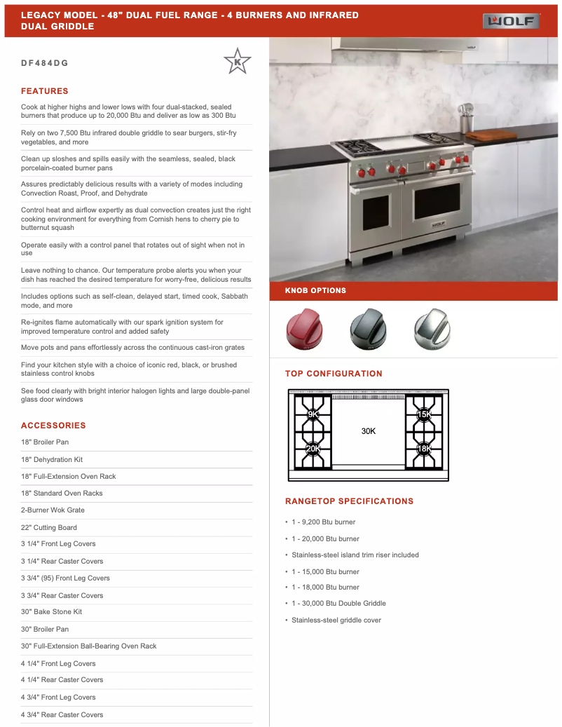 Page 1 of the manual User Manual Wolf DF484DG