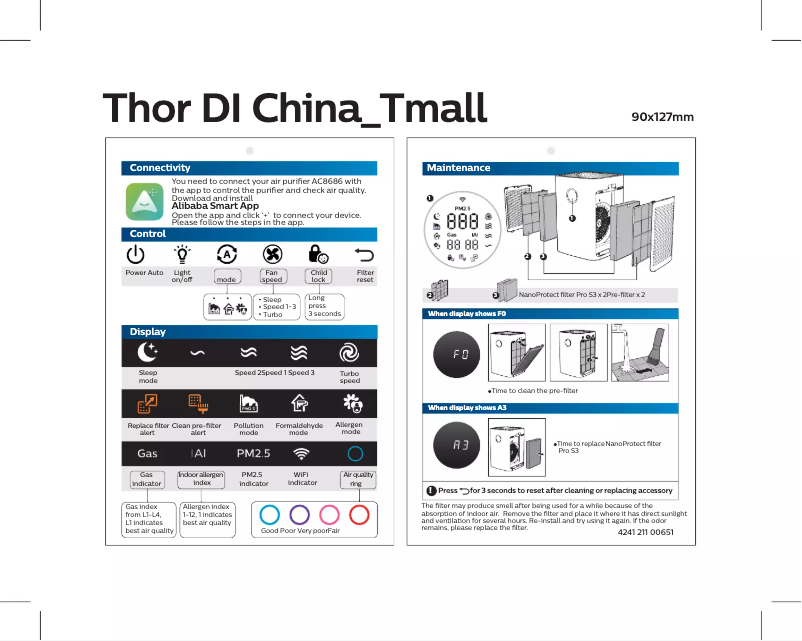 First page image of the manual for AC8686