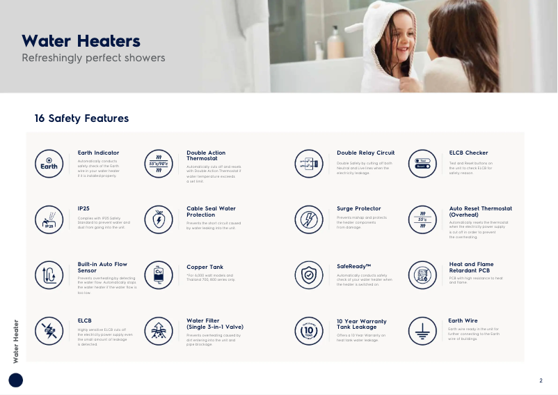 First page image of the manual for EWE241KX-DWB6