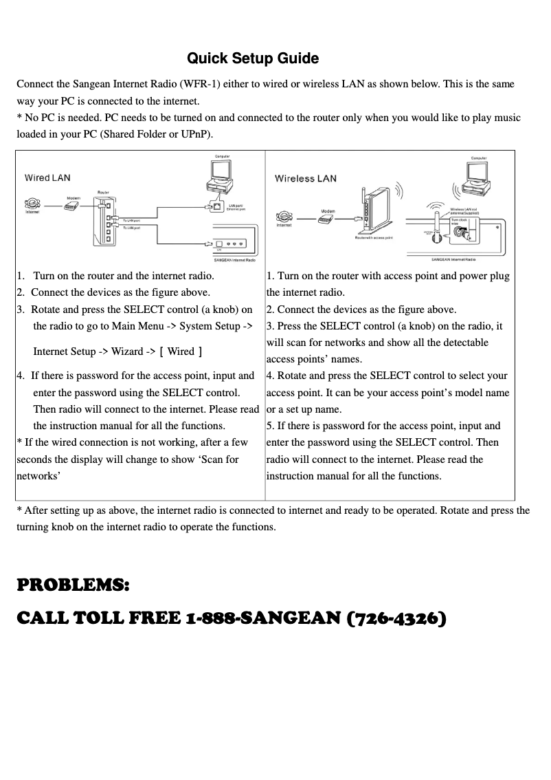 Page 1 of the manual User Manual Sangean WFR-1D+