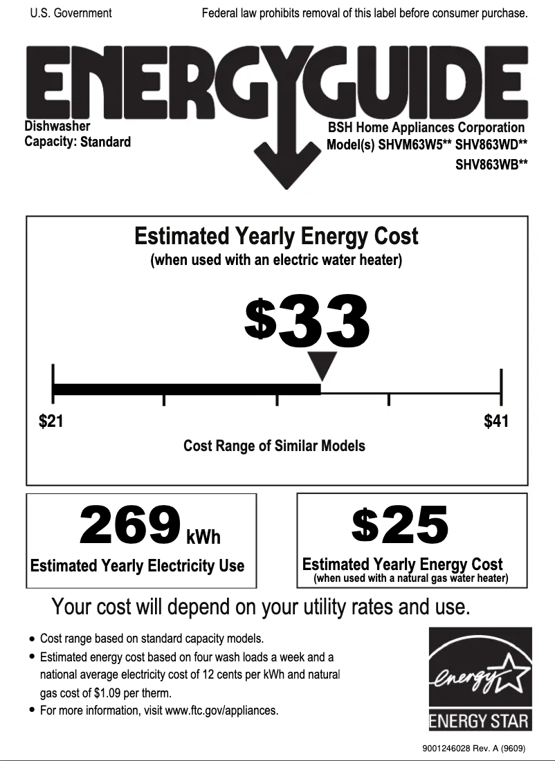 Page 1 of the manual Energy Label Bosch SHVM63W53N