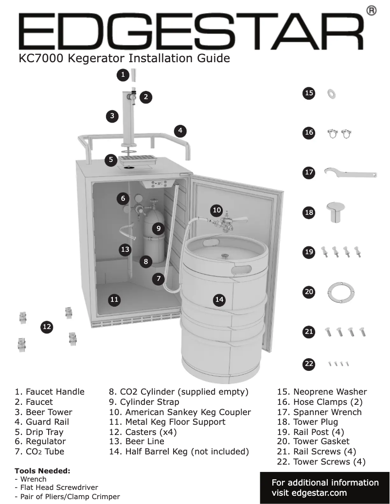 First page image of the manual for BR1500SSOD