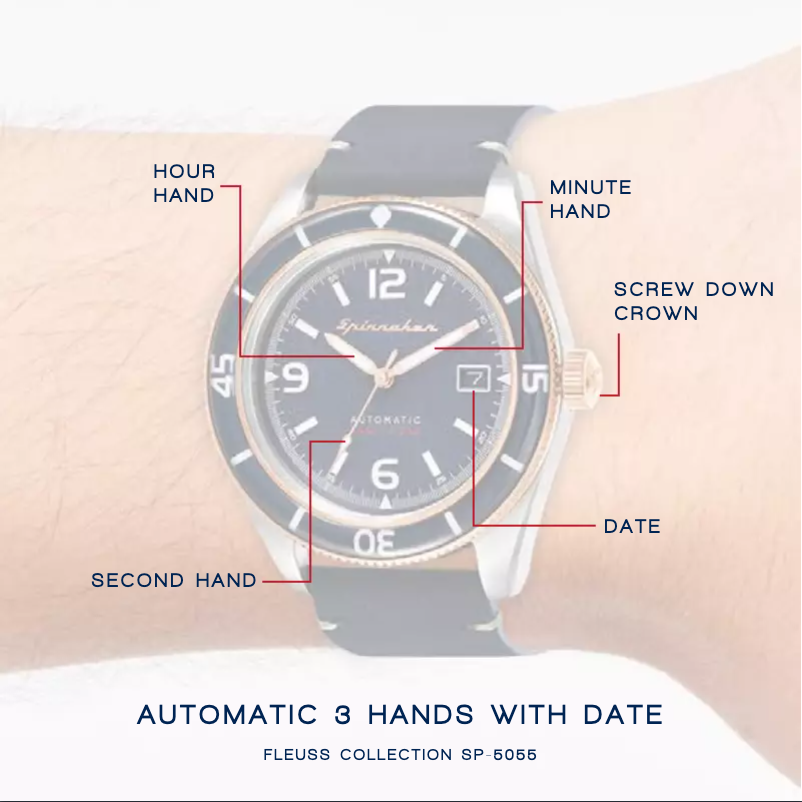 First page image of the manual for Fleuss SP-5055-04