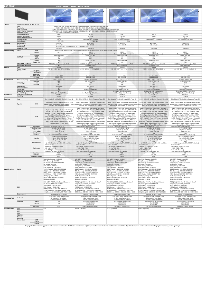 First page image of the manual for SyncMaster DB48D