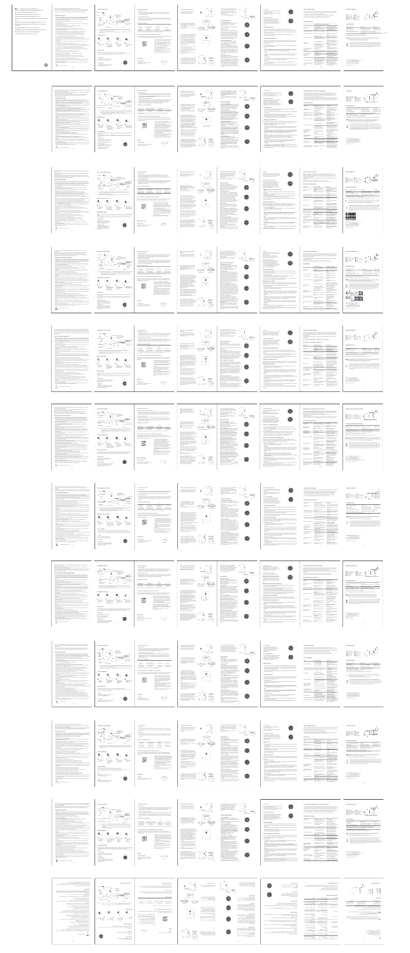 Page 1 of the manual User Manual Xiaomi Mi Smart MAF05