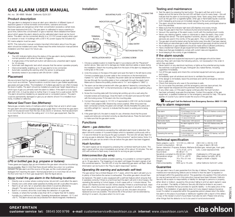 First page image of the manual for GLN 221