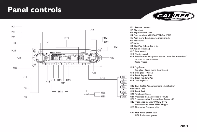 Page 1 of the manual User Manual Caliber MCD 220