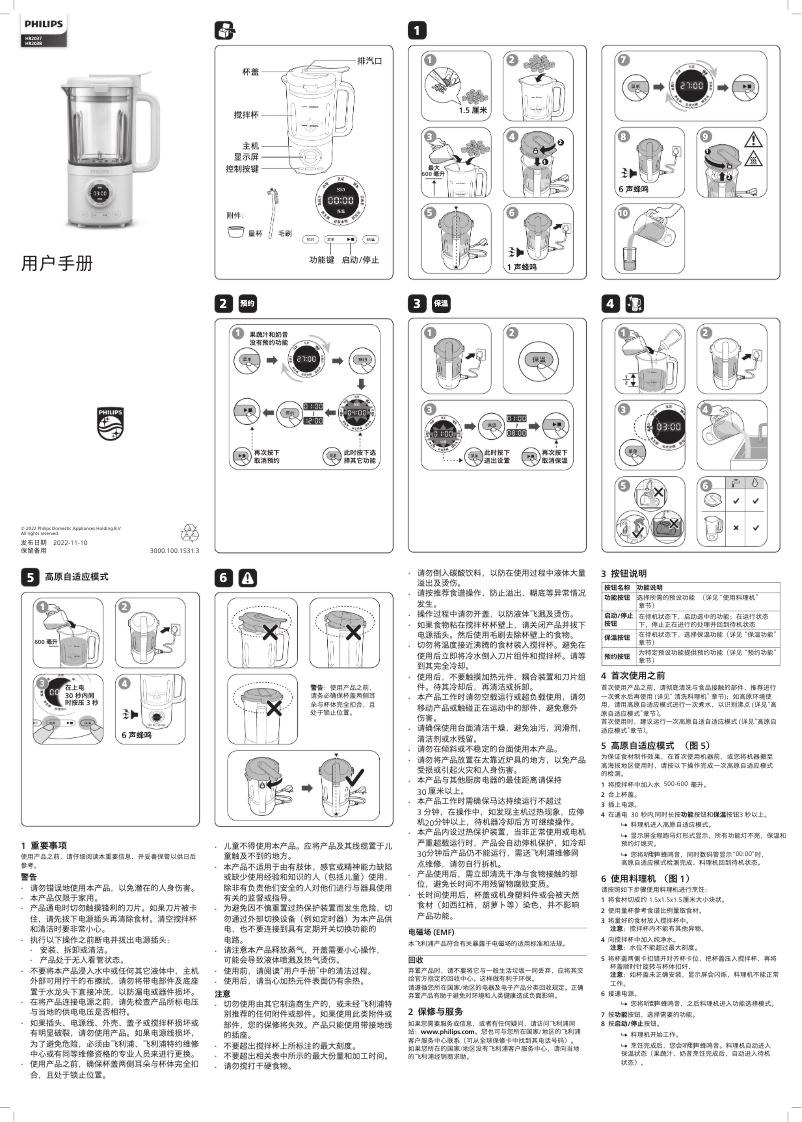Page 1 of the manual User Manual Philips HR2038