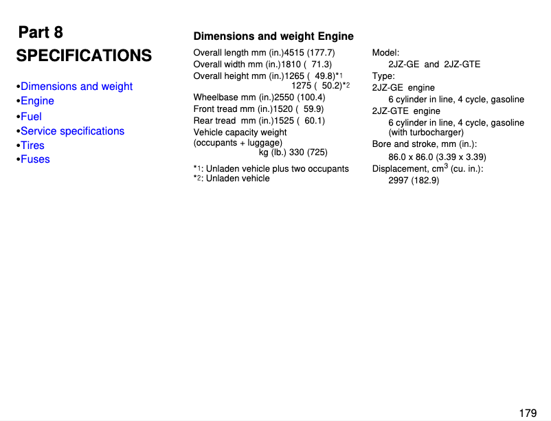 First page image of the manual for Supra (1996)