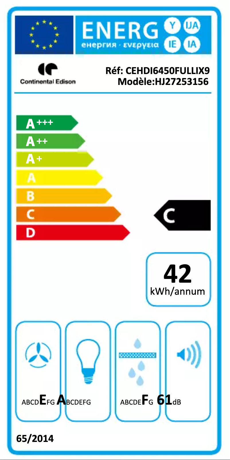 First page image of the manual for CEHDI9450WB9
