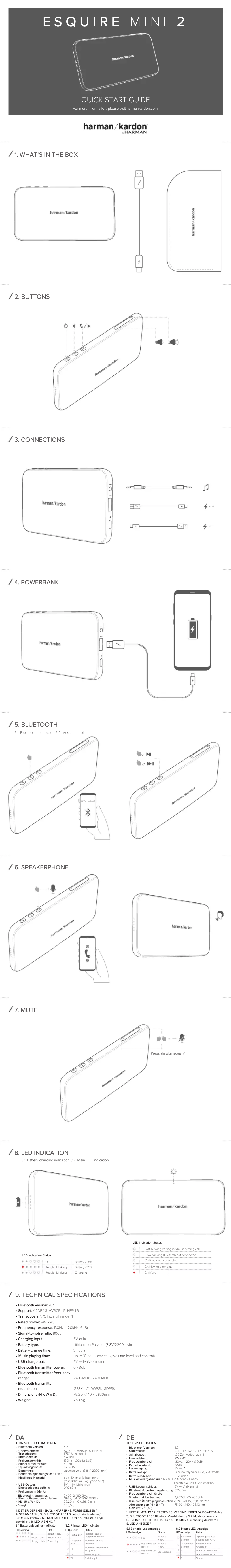 Page 1 of the manual User Manual Harman Kardon Esquire Mini 2