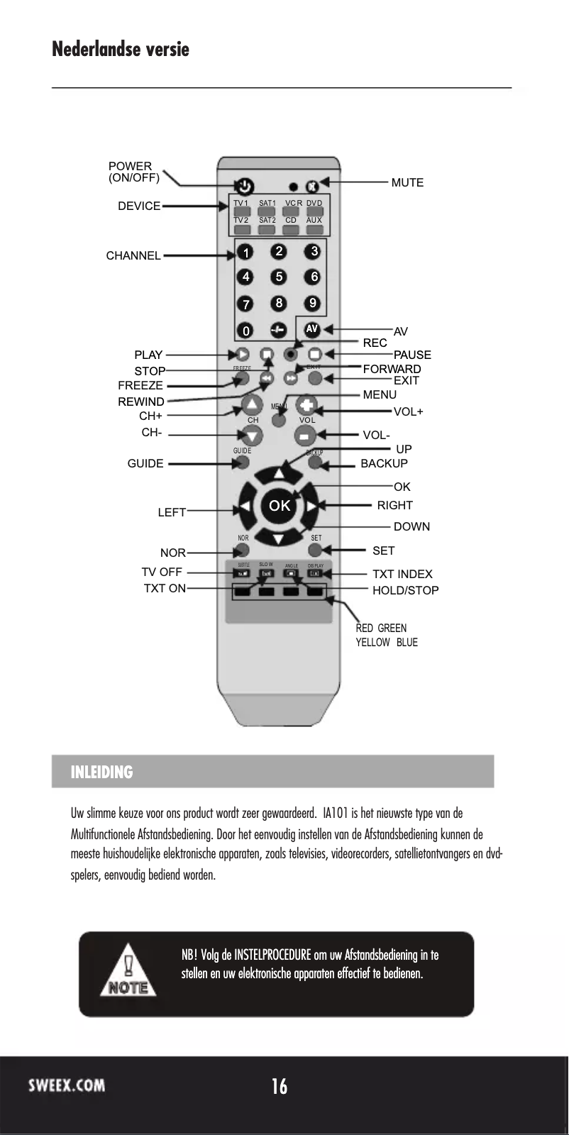 First page image of the manual for IA101