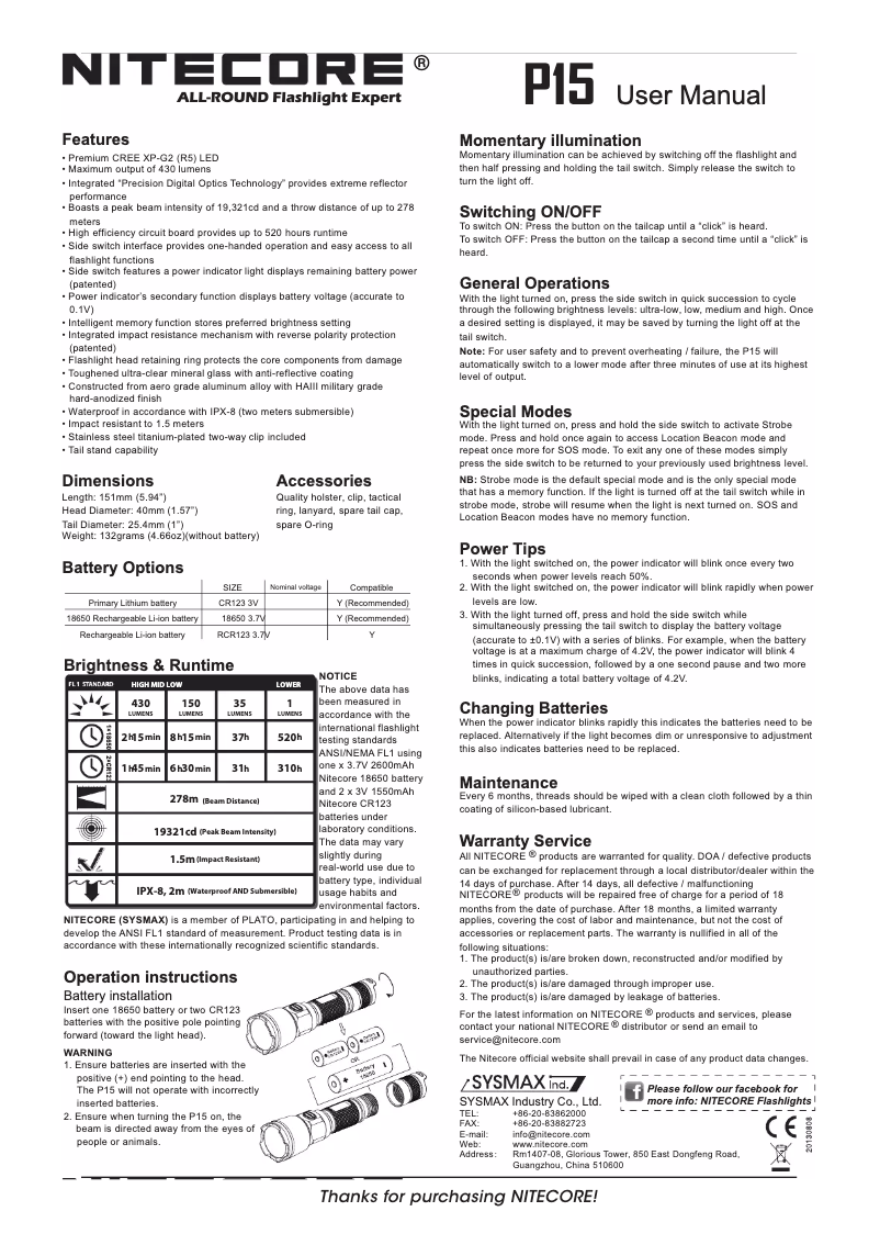 Page 1 of the manual User Manual Nitecore P15
