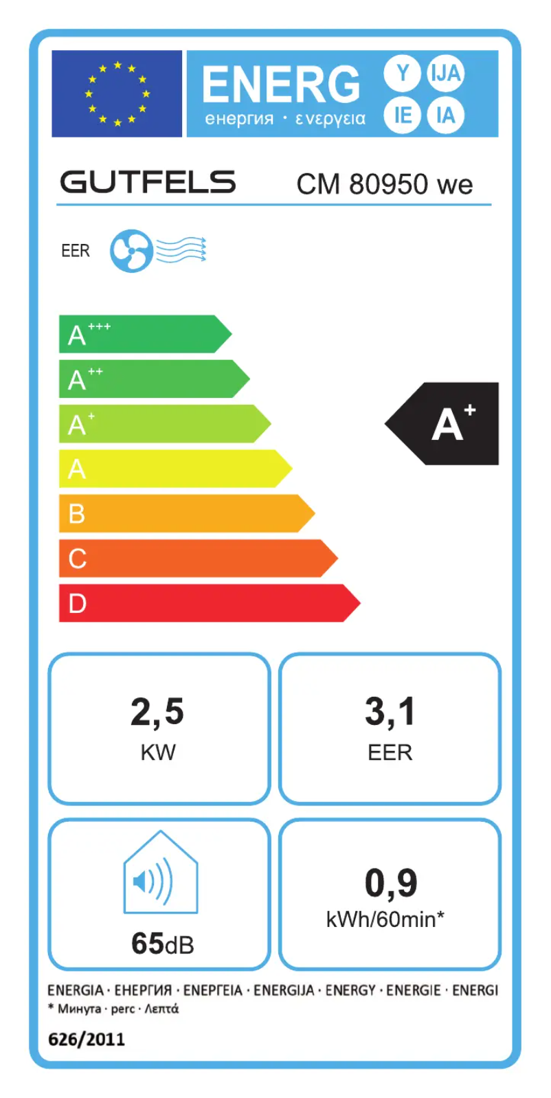 Page 1 of the manual Energy Label GUTFELS CM 80950 we