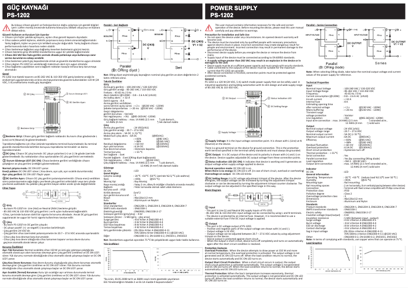 Page 1 of the manual User Manual ENTES PS-1202
