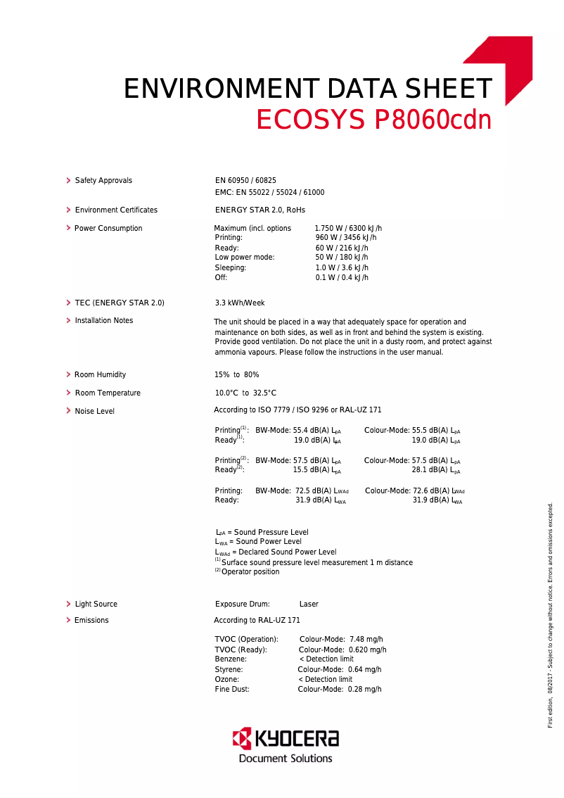 First page image of the manual for ECOSYS P8060cdn