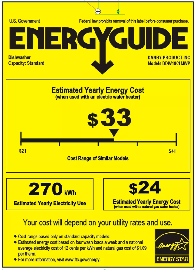 Page 1 of the manual Energy Label Danby DDW1801P
