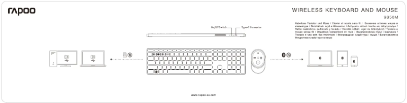 Page 1 of the manual User Manual Rapoo 9850M