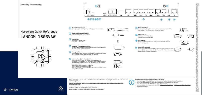 Image de la première page du manuel de l'appareil 1803VAW