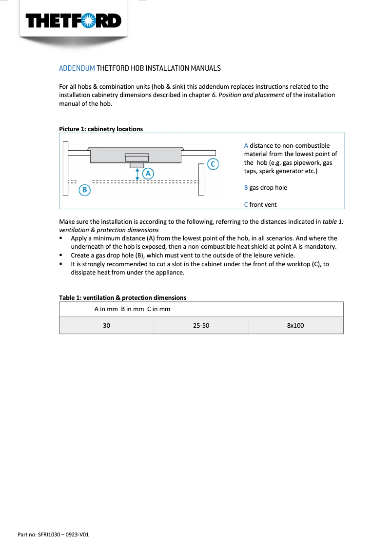 First page image of the manual for Rectangular SHB340