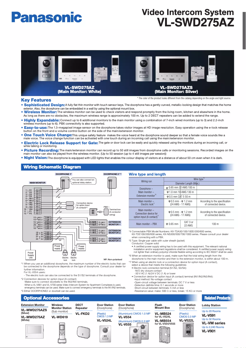 Page 1 of the manual Installation Guide Panasonic VL-SWD275