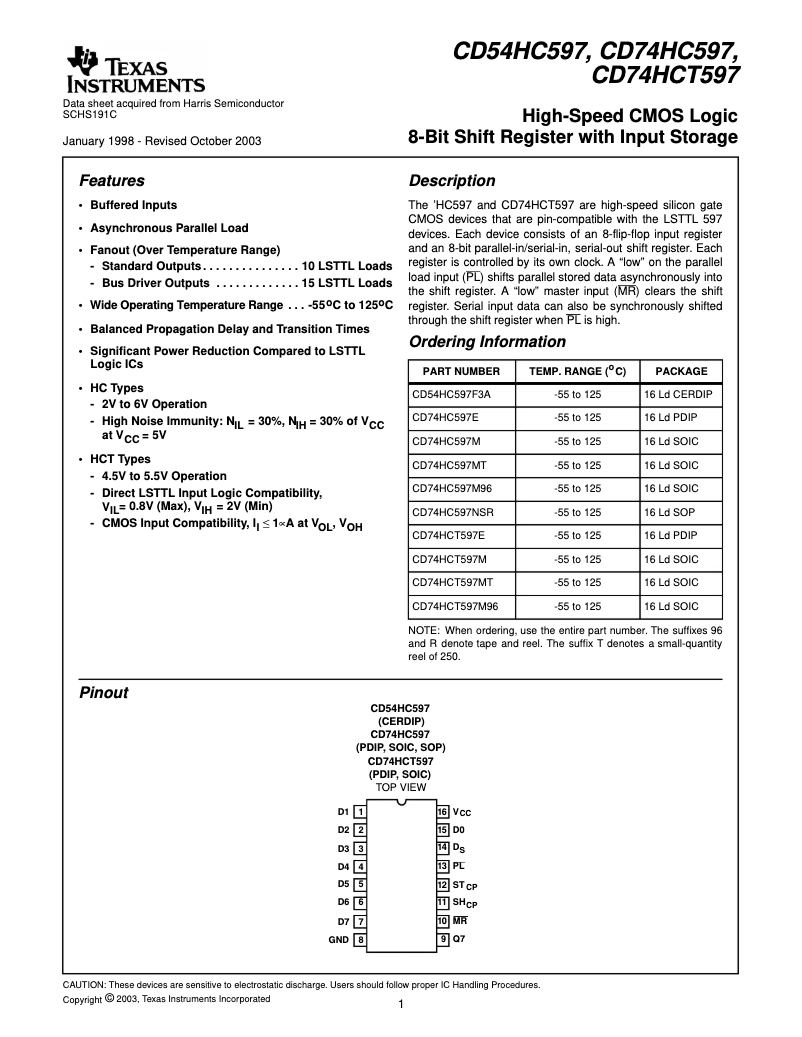 Page 1 of the manual User Manual Texas Instruments CD74HCT597E